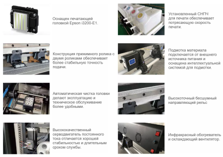 Широкоформатный принтер GD1601S - SignTech